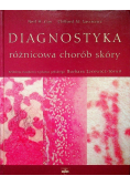 Diagnostyka różnicowa chorób skóry