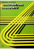Infrastruktura transportu