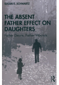 The Absent Father Effect on Daughters