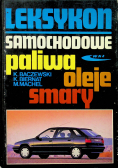 Samochodowe paliwa oleje smary