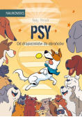 Psy - od drapieżników do obrońców