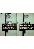 Teoria konstrukcji sprężynowych