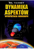 Dynamika aspektów Interpretacja horoskopu