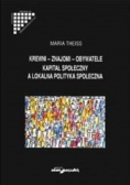 Krewni znajomi obywatele