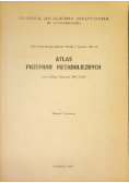 Atlas Przemian Metabolicznych