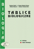 Tablice biologiczne