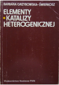 Elementy katalizy heterogenicznej