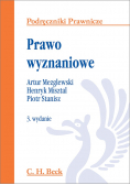 Prawo wyznaniowe