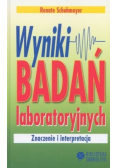 Wyniki badań laboratoryjnych