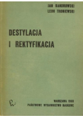 Destylacja i rektyfikacja
