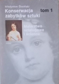 Konserwacja zabytków sztuki malarstwo sztalugowe i ścienne 1