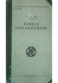Tabele logarytmów
