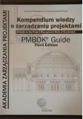 Kompendium wiedzy o zarządzaniu projektami