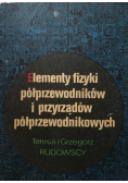 Elementy fizyki półprzewodników i przyrządów półprzewodnikowych