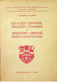 Co kazdy obywatel powienien wiedziec o trenowej obronie przeciwlotniczej