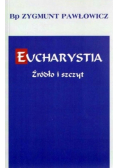 Eucharystia źródło i szczyt