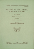 Klucze do oznaczania owadów Polski Zeszyt 55 do 58