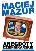 Anegdoty dziennikarskie