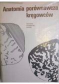 Anatomia porównawcza kręgowców