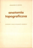 Anatomia topograficzna