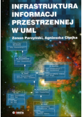 Infrastruktura informacji przestrzennej w UML