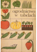 Ogrodnictwo w tabelach