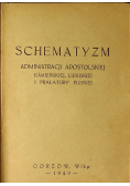 Schematyzm administracji apostolskiej 1949 r