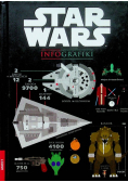 Star Wars Infografiki