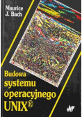 Budowa systemu operacyjnego UNIX