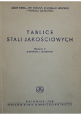 Tablice stali jakościowych