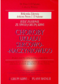 Choroby układu sercowo naczyniowego