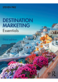 Destination Marketing