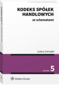 Kodeks spółek handlowych ze schematami