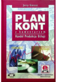 Plan kont z komentarzem handel produkcja usługi