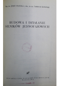 Budowa i działanie silników jednofazowych