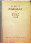 Tablice inżynierskie