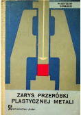 Zarys przeróbki plastycznej metali
