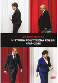 Historia Polityczna Polski 1989 - 2015