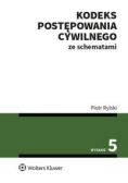 Kodeks postępowania cywilnego ze schematami