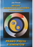 Metody diagnostyki i leczenia