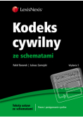 Kodeks cywilny ze schematami