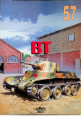 Czołgi BT