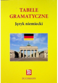 Tabele gramatyczne język niemiecki