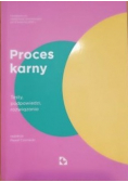 Proces karny testy podpowiedzi rozwiązania