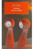 Teoria Awangardy