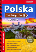 Polska dla turystów