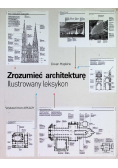 Zrozumieć architekturę