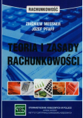 Teoria i zasady rachunkowości