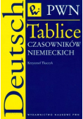 Tablice czasowników niemieckich
