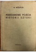 Podstawowe pojęcie historii sztuki
